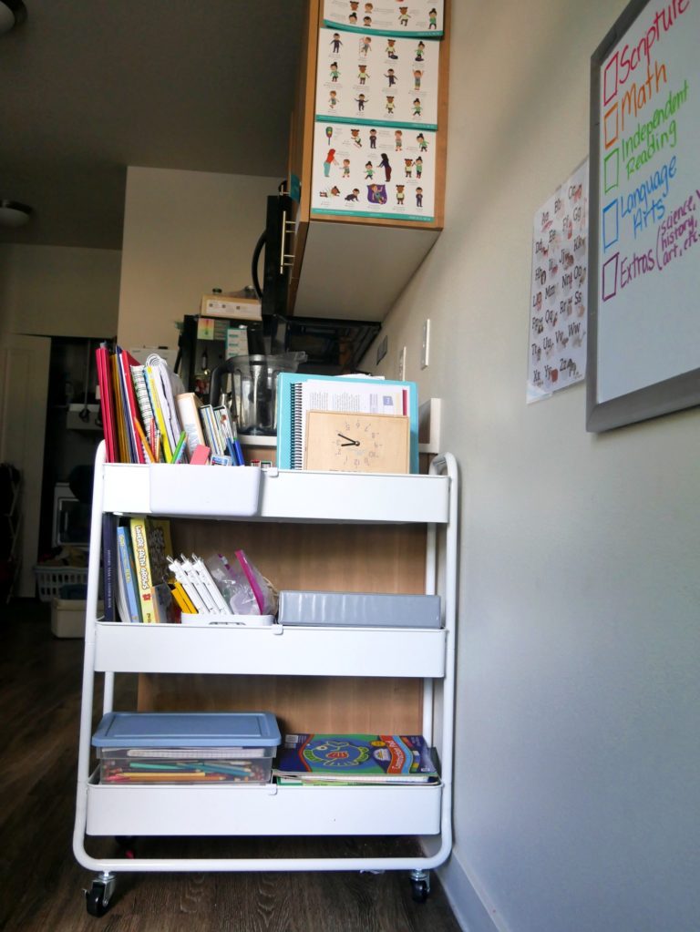 How To Organize Your Homeschool Supplies In A Small Space
